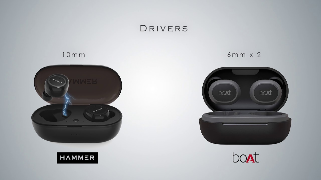 Thesparkshop.in:product/earbuds-for-gaming-low-latency-gaming-wireless-bluetooth-earbuds