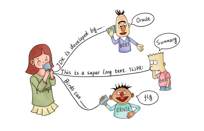 Calibrate Before Use: Improving Few-Shot Performance of Language Models